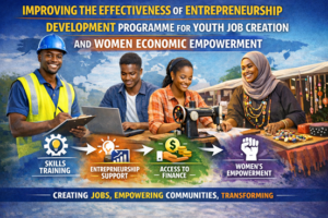Promoting youth and women empowerment